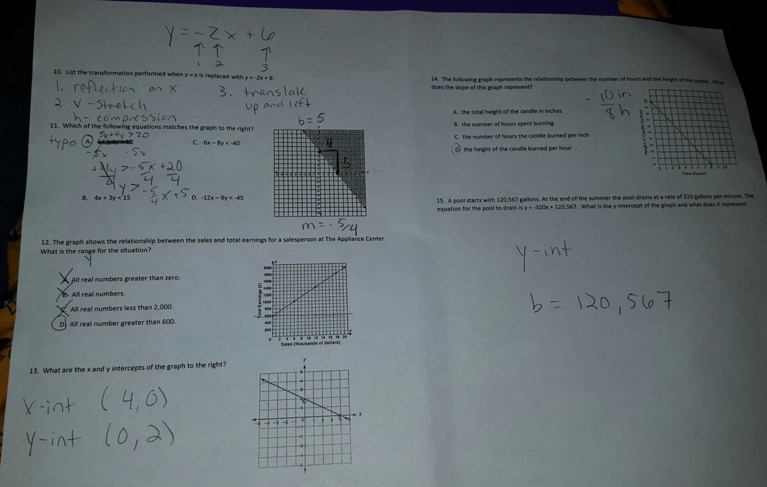 homework 3 graphing linear equations